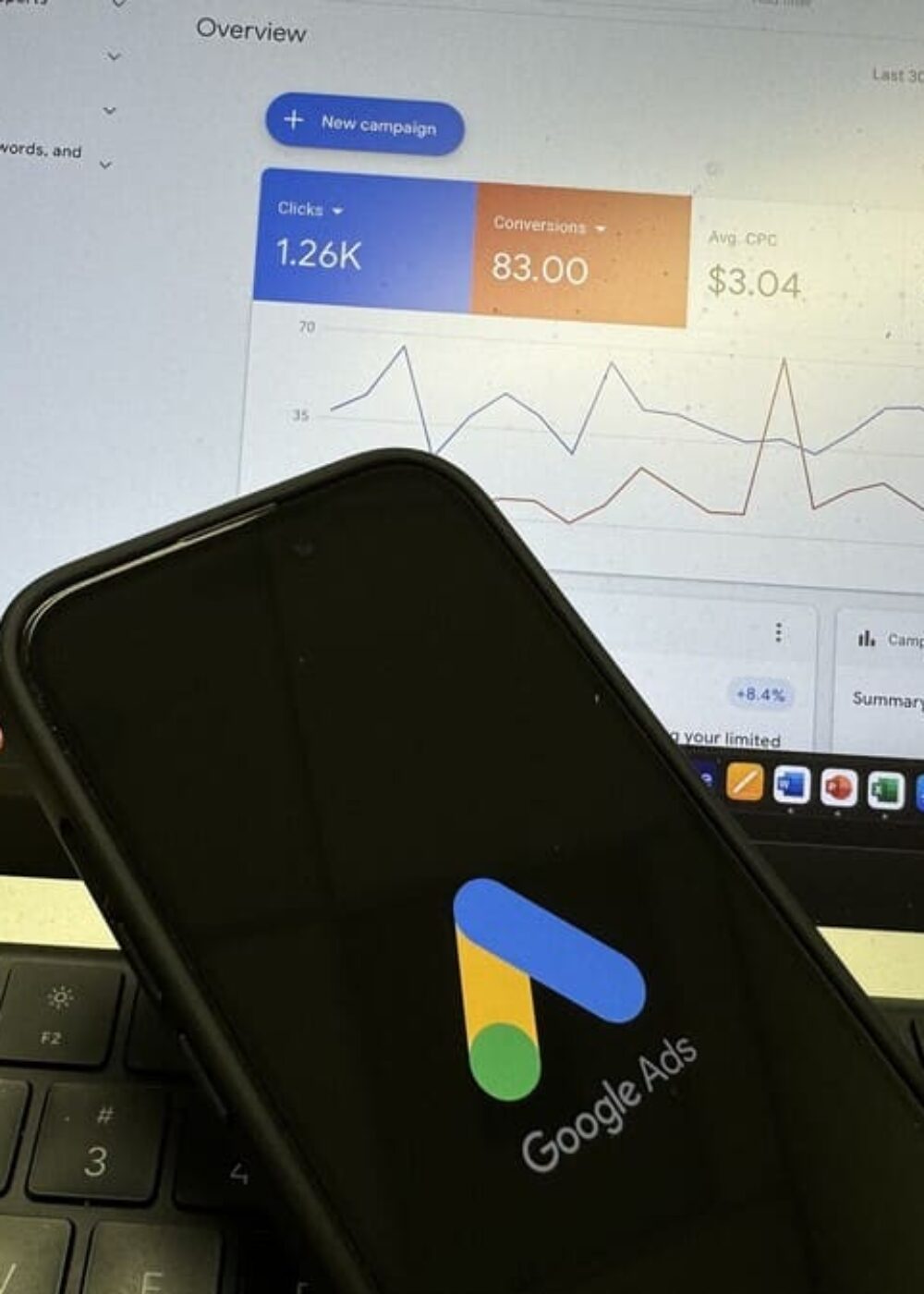 Compliant Google Ads / PPC for healthcare organizations
